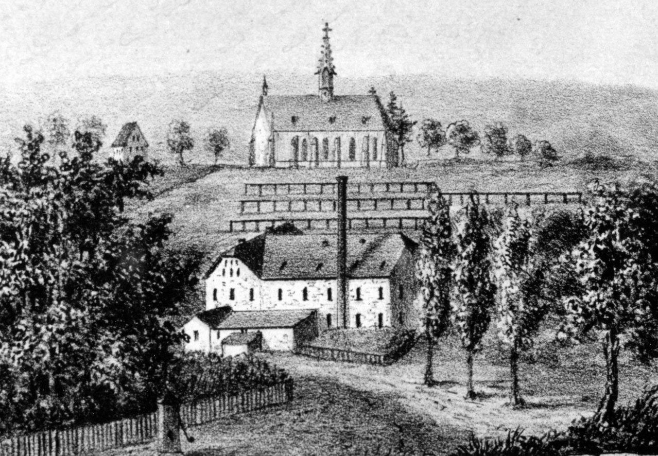 Klosterkirche um 1860